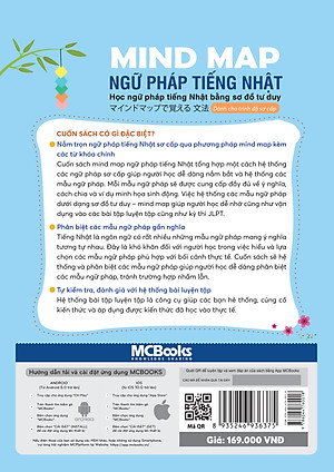 Mindmap Ngữ pháp tiếng Nhật - Học ngữ pháp tiếng Nhật bằng sơ đồ tư duy - Dành cho trình độ sơ cấp