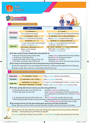 Chinh phục kì thi Tiếng Anh - Tốt nghiệp THPT tập 1