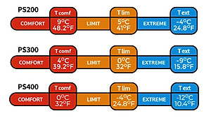 Tủi ngủ cotton hình oval NatureHike NH20MSD03