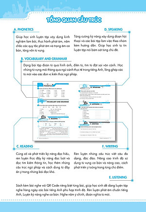 Sách Big 4 Bộ Đề Tự Kiểm Tra 4 Kỹ Năng Nghe - Nói - Đọc - Viết (Cơ Bản Và Nâng Cao) Tiếng Anh Lớp 8 Tập 1