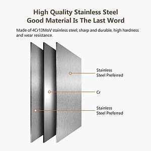 Kìm cắt móng Xiaomi Youpin Nextool bằng thép không gỉ chuyên dụng