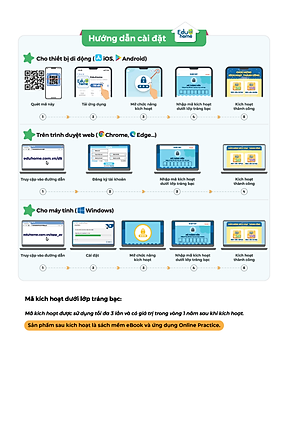 Chinh phục kì thi Tiếng Anh - Tốt nghiệp THPT tập 1