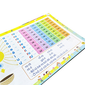 Sách - Tập Đánh Vần Tiếng Việt Theo Sơ Đồ Tư Duy Phiên Bản Mới Nhất 5.0