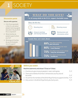 Skillful Second Edition Level 2 Listening & Speaking Student's Book + Digital Student's Book Pack