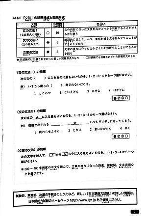 Sách Luyện Thi Năng Lực Nhật Ngữ N1 - Ngữ Pháp