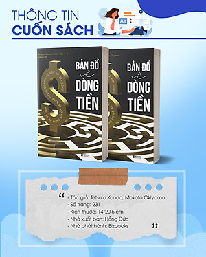 Bản Đồ Về Dòng Tiền: Hiểu Và Áp Dụng Sơ Đồ Kế Toán Trong Doanh Nghiệp Và Đời Sống