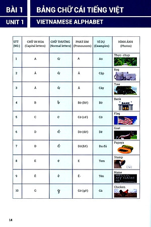 Tiếng Việt Cho Người Nước Ngoài - Sơ Cấp (Kèm CD)
