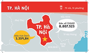 Sách Flash Card: Non Sông Một Dải