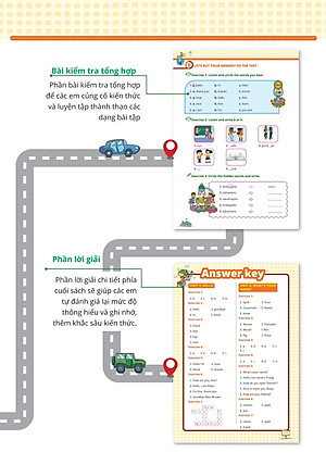 20 Ngày Ôn Tập Toàn Diện Kiến Thức Tiếng Anh Lớp 3