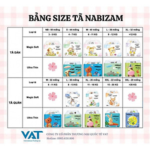 COMBO 4 Tã/Bỉm Quần Nabizam Ultra Thin Nội Địa Hàn Cao Cấp Mỏng Nhẹ Phù Hợp Cho Ban Đêm Size L Từ 8-13kg, 30 Miếng/Bịch