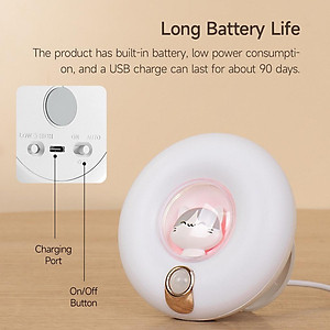 Đèn Cảm Ứng Thông Minh 2 Chế Độ Sáng Cho Nhà Bếp / Phòng Vệ Sinh