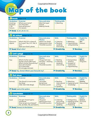 Super Minds 1 - Student's book