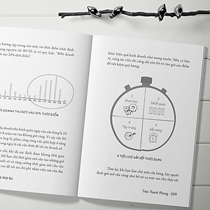 Đừng Để Mất Bò - 7 Bước Quản Lý Cửa Hàng Hiệu Quả Và Chống Thất Thoát