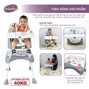 Ghế ăn dặm cho bé đa năng ngồi cao/thấp - ghép chung bàn gia đình - bàn học/tập vẽ Mastela 1016 - bảo hành chính hãng