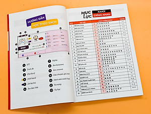 Hack Não Kanji Tập 2  - Ghi Nhớ Nhanh Kanji Theo Câu Chuyện Thú Vị Và Bộ Giống Nhau