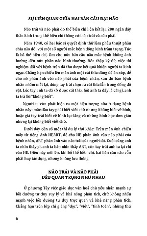 Những Khả Năng Kỳ Diệu Của Con Người