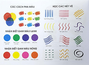 Bộ Sách Bạn Nhỏ Ơi Tô Màu Thật Là Dễ: Vẽ Lên Những Gam Màu Tươi Sáng Của Trẻ Thơ (Bộ 9 Cuốn)