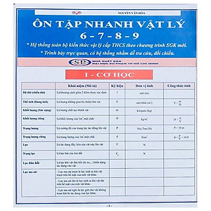 Ôn tập nhanh Vật Lý 6 - 7 - 8 - 9