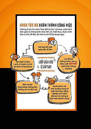 Hack Tốc Độ Hoàn Thành Công Việc - Chiến Lược Thích Nghi Và Bứt Phá Nơi Công Sở (Tái bản năm 2024)