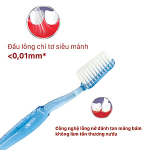 Bàn Chải Đánh Răng LIPZO Crystal Love For Man Công Nghệ Lông Nở Kết Hợp Chỉ Tơ Nha Khoa Dành Cho Nam Giới