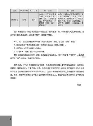 Sách Hướng Dẫn Học Và Thi YCT Cấp Độ 2 (Kèm file MP3)