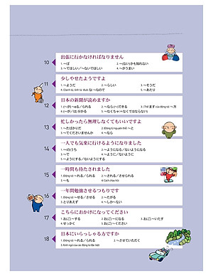 Sách Tiếng Nhật Thật Đơn Giản Trong Giao Tiếp Hàng Ngày - Sơ Cấp 2