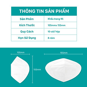 Combo 05 Khẩu Trang Niva 95 Hộp 10 Chiếc Ngăn Giọt Bắn, Lọc Vi Khuẩn, Không Gây Kích Ứng Da, Hàng Chính Hãng Cao Cấp