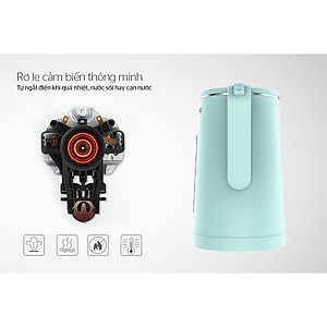 Ấm Siêu Tốc 2 Lớp Inox Sunhouse SHD1351 1.8L Hàng Chính Hãng - Sản Phẩm Cần Thiết Cho Mọi Gia Đình