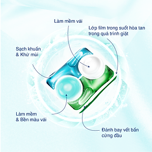 Túi Viên Giặt Xả Đa Năng 4 Trong 1 KA Universal (5 Viên/ Túi)