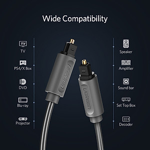 Cáp Audio quang Toslink dài 2M Ugreen 10770 - Hàng Chính Hãng