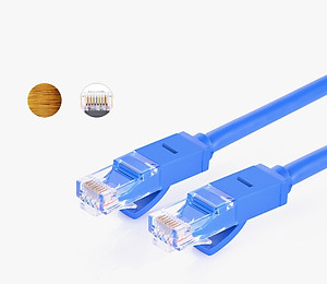 Dây mạng bấm sẵn 2 đầu Cat6 UTP Patch Cords dài 15M UGREEN NW102 11207 - Hàng chính hãng