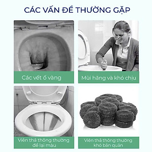Viên Sạch Bồn Cầu – Viên Thả Bồn Cầu Sạch Khuẩn, Tẩy Sạch Mảng Bám, Khử Mùi Diệt Vi Khuẩn Toilet - HÀNG CHÍNH HÃNG MINIIN