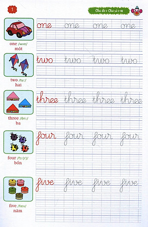 Sách Bé Tập Viết Chữ Đẹp Tiếng Anh - Tập 1 (Khổ Nhỏ) (Tái Bản)