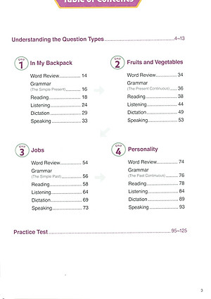 TOEFL Primary Book 2 Step 1 (Kèm CD) 