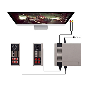 Máy chơi game NES classic 620 trò chơi cổ điển, máy chơi game 4 nút cổ điển Đầu Ra AV - Hàng nhập khẩu