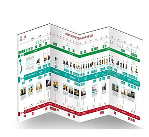 Sách - Việt Sử Kiêu Hùng - Quyển 1 - Bìa Cứng (Tái Bản 2025) - Tặng Kèm Tranh Việt Sử 4000 Năm (Tái Bản 2025)