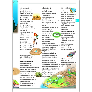 Sách Bách Khoa Tri Thức Bằng Hình Cho Trẻ Em