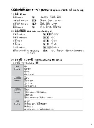 Sách Try! Kỳ Thi Năng Lực Nhật Ngữ N5 - Phát Triển Các Kỹ Năng Tiếng Nhật Từ Ngữ Pháp (Phiên Bản Tiếng Việt)