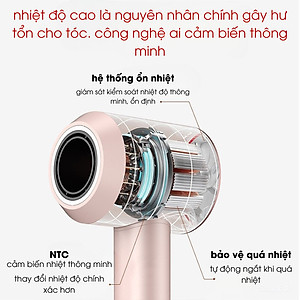 Máy sấy tóc công suất cao 1600W, máy sấy tóc ion âm, có chế độ sấy lạnh, kèm 5 đầu sấy tạo kiểu, BH 12 tháng - Hàng chính hãng