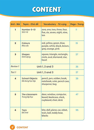 Sách Quick Quick Học Nhanh Toàn Diện Từ Vựng Tiếng Anh Theo Chủ Đề Lớp 1