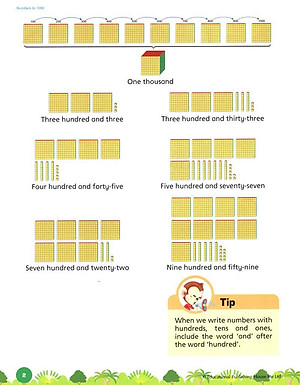Sách Classroom Mathematics Class 2A - Học Kỳ 1