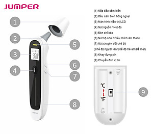 Nhiệt kế điện tử hồng ngoại không tiếp xúc, đo trán và tai 4 in 1 Jumper JPD-FR302  (FDA Hoa Kỳ + xuất USA)