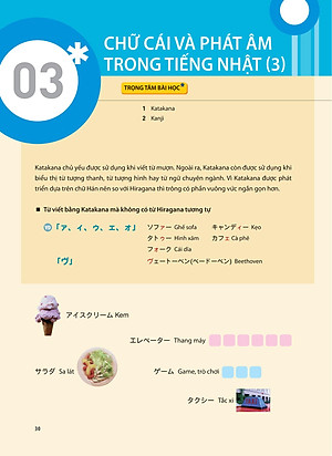 Sách Tiếng Nhật Thật Đơn Giản Dành Cho Người Mới Bắt Đầu - Giao Tiếp