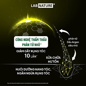 Dầu gội LAB NATURE Men Hair-loss - Công Nghệ Giảm Rụng Tóc - 470g