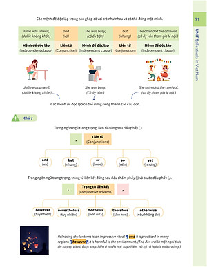 Bí quyết tăng nhanh điểm kiểm tra Tiếng Anh 8 tập 1