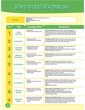 Hang Out 3 - Student Book