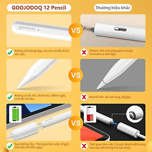 [HÀNG CHÍNH HÃNG GOOJODOQ] CD3240 - Bút Cảm Ứng GD12 Cho IPad Với Tính Năng Chống Tì Tay - Sạc Không Dây Dành Cho "Ipad Air 3 2019 Pro 11 Pro 12.9 Ipad mini 5 Ipad 10.2 iPad 2018 & 2019 & 2020 Không phù hợp với iPad 2017 2016 2015"
