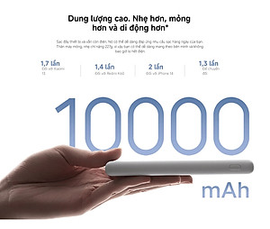 Sạc Dự Phòng Xiaomi Power Bank 10000mAh 22.5W Lite TH | Sạc Nhanh | Sạc Cùng Lúc Nhiều Thiết Bị | Bảo Hành 12 Tháng | Hàng Chính Hãng 
