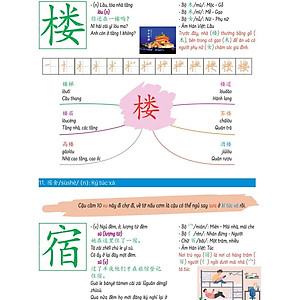 Sách-Hack Não Chữ Hán Tiếng Trung - Siêu ghi nhớ chữ Hán theo bộ thủ, mẹo nhớ và âm thanh tương tự+DVD tài liệu