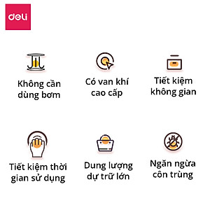 [KHÔNG CẦN DÙNG BƠM] Túi Hút Chân Không Đựng Quần Áo Chăn Ga Gối , Thú Bông Deli - Loại Dày Cao Cấp Bọc Để Chăn Màn 2 Lớp Khóa Zip Chống Rò Rỉ Hơi Bảo Vệ Quần Áo, Chăn Ga Khỏi Ẩm, Nấm Mốc, Chống Nước Tuyệt Đối